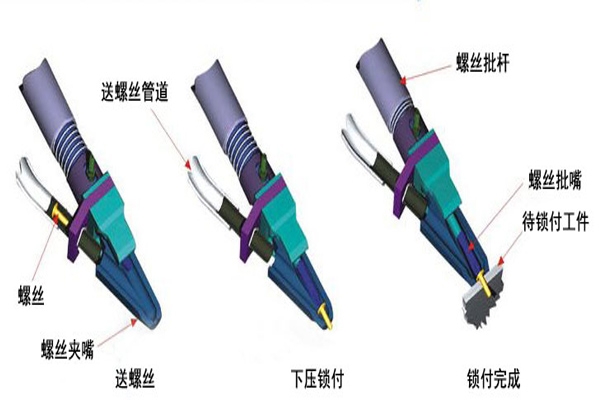 Common faults and solutions of air suction screw locking machine