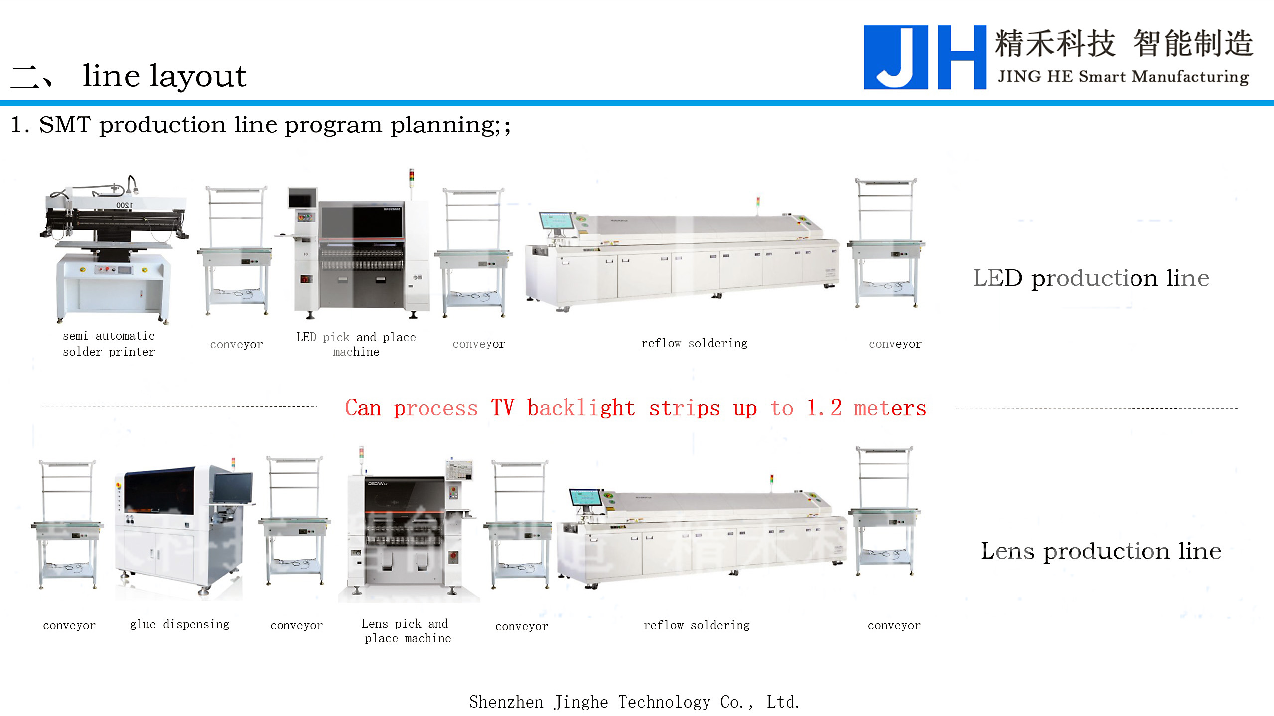 Shenzhen Jinghe Technology Co., Ltd.