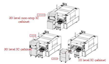 Shenzhen Jinghe Technology Co., Ltd.