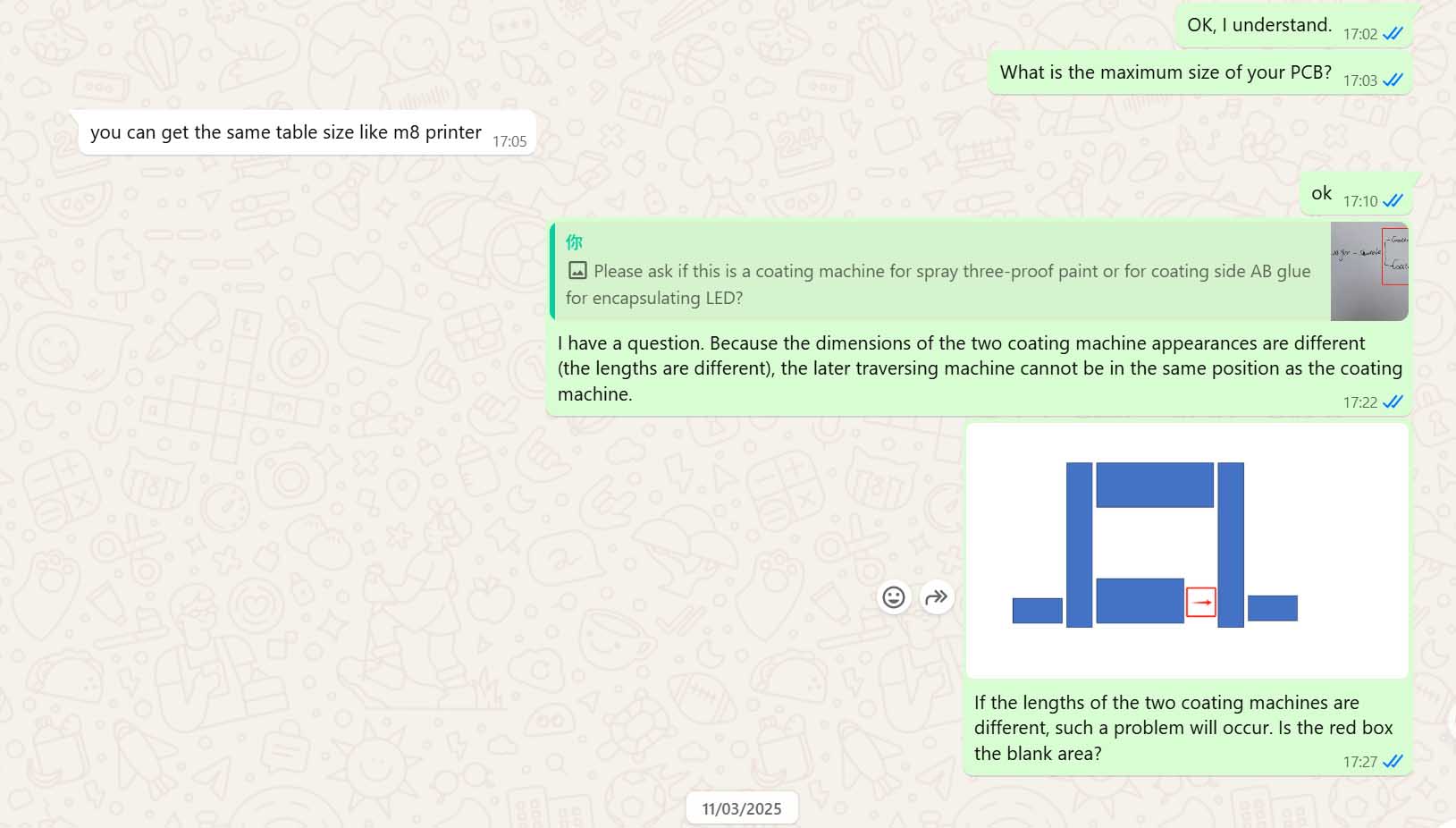 Retroalimentación del cliente saudita sobre JHIMS M8