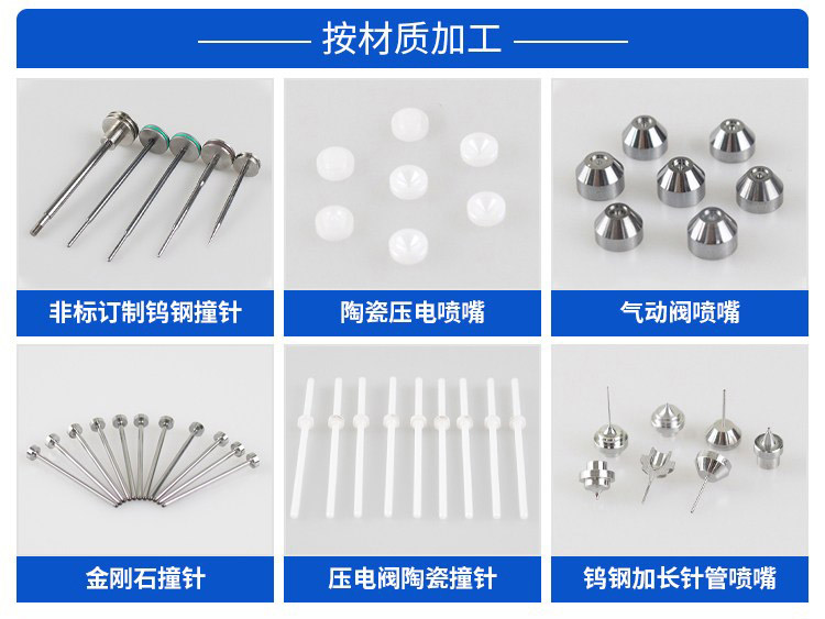 Materiales de Boquillas de Precisión ASYMTEK NORDSON Mingseal