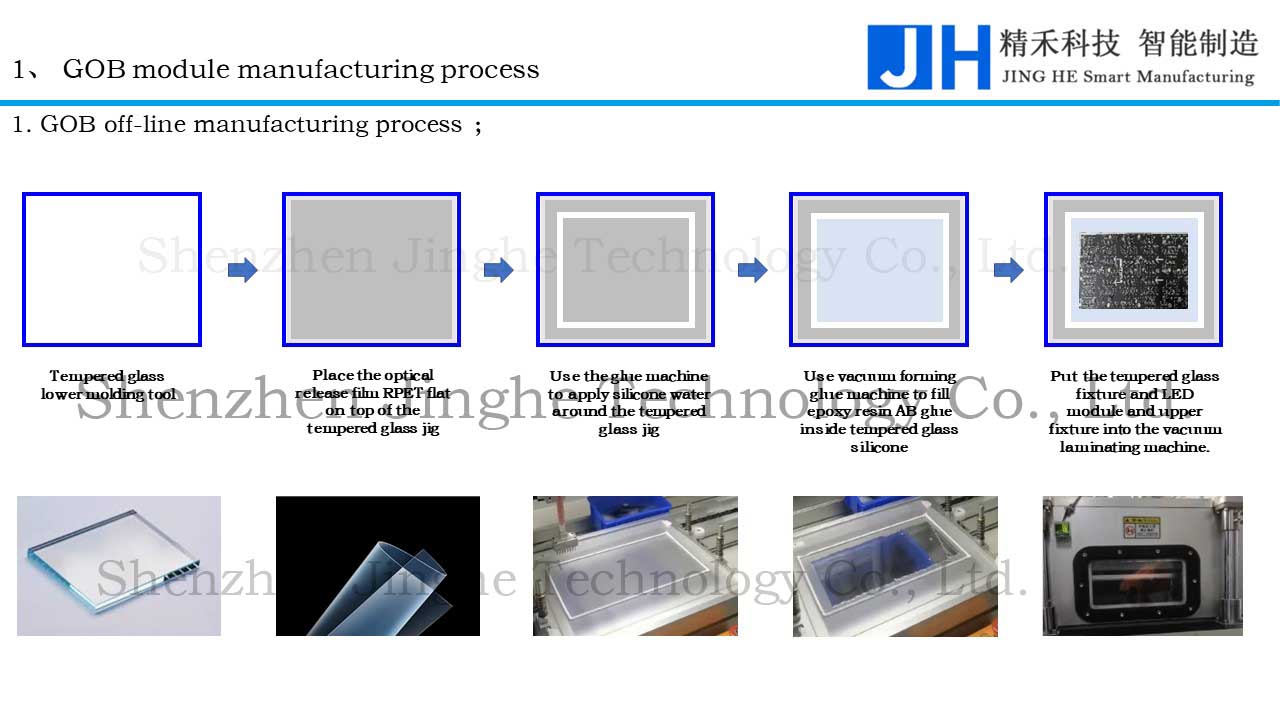 Shenzhen Jinghe Technology Co., Ltd.