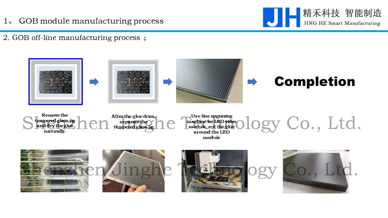 Shenzhen Jinghe Technology Co., Ltd.