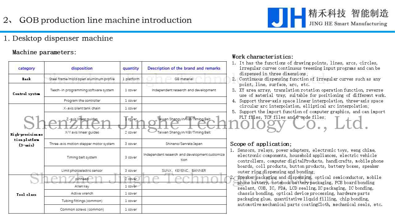 Shenzhen Jinghe Technology Co., Ltd.