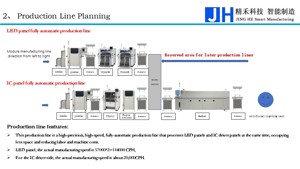 Shenzhen Jinghe Technology Co., Ltd.