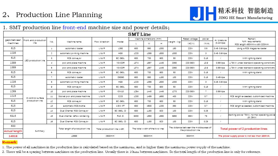 Shenzhen Jinghe Technology Co., Ltd.