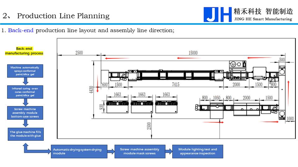 Shenzhen Jinghe Technology Co., Ltd.