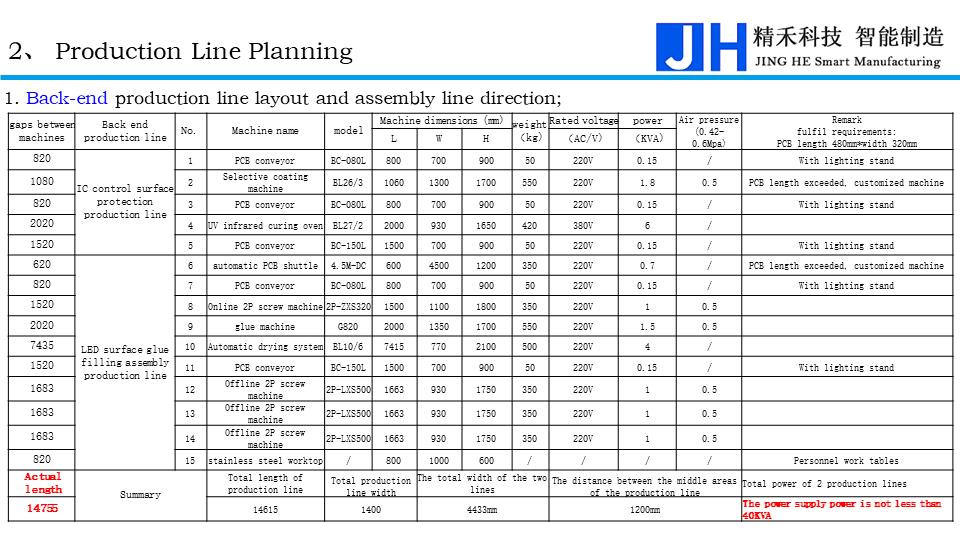 Shenzhen Jinghe Technology Co., Ltd.